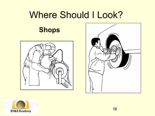 18
Where Should I Look?
Shops
 