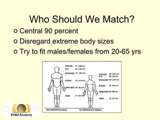 Who Should We Match?
o Central 90 percent
o Disregard extreme body sizes
o Try to fit males/females from 20-65 yrs
 