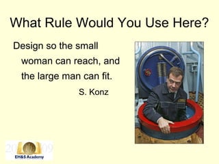 What Rule Would You Use Here?
Design so the small
woman can reach, and
the large man can fit.
S. Konz
 