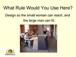 What Rule Would You Use Here?
Design so the small woman can reach, and
the large man can fit.
 