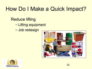 32
How Do I Make a Quick Impact?
Reduce lifting
– Lifting equipment
– Job redesign
 