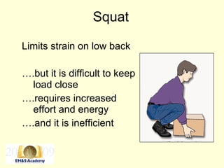 Squat
Limits strain on low back
….but it is difficult to keep
load close
….requires increased
effort and energy
….and it is inefficient
 