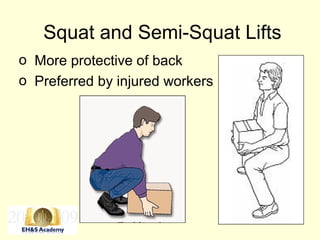 Squat and Semi-Squat Lifts
o More protective of back
o Preferred by injured workers
 