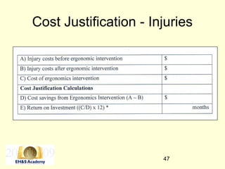 47
Cost Justification - Injuries
 