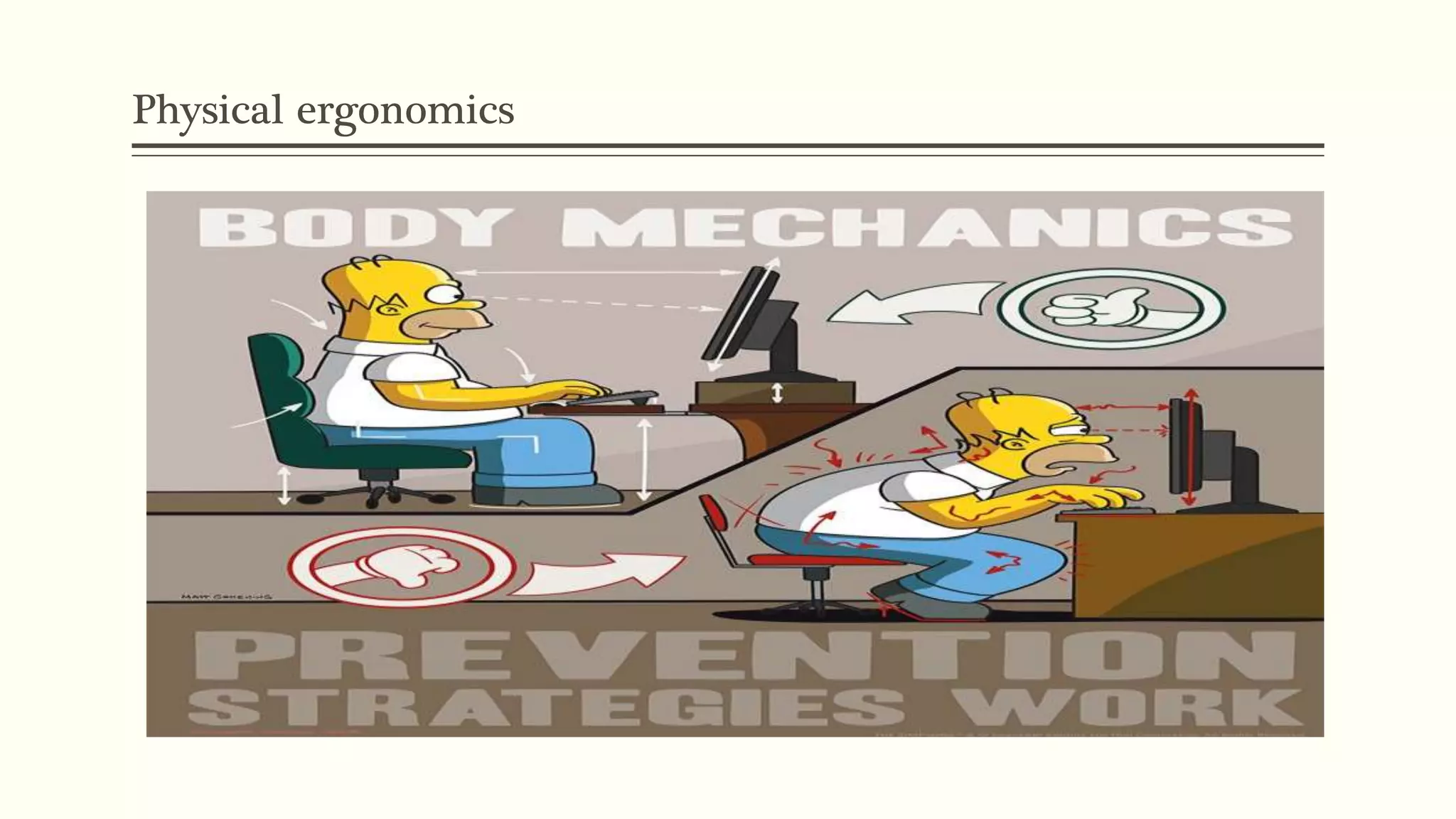 Ergonomics | PPTX