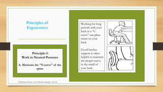 Principles of
Ergonomics
Working for long
periods with your
back in a “C-
curve” can place
strain on your
back.
Good lumbar
support is often
helpful to maintain
the proper curve
in the small of
your back.
Principle-1:
Work in Neutral Postures
A. Maintain the "S-curve" of the
spine
Md Mosaruf Hossan, Asstt. Production Manager, ACI Ltd.
 