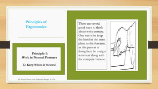 Principles of
Ergonomics
There are several
good ways to think
about wrist posture.
One way is to keep
the hand in the same
plane as the forearm,
as this person is
doing here by using a
wrist rest along with
the computer mouse.
Principle-1:
Work in Neutral Postures
D. Keep Wrists in Neutral
Md Mosaruf Hossan, Asstt. Production Manager, ACI Ltd.
 