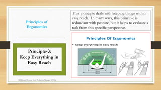 Principles of
Ergonomics
This principle deals with keeping things within
easy reach. In many ways, this principle is
redundant with posture, but it helps to evaluate a
task from this specific perspective.
Principle-3:
Keep Everything in
Easy Reach
Md Mosaruf Hossan, Asstt. Production Manager, ACI Ltd.
 