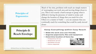 Principles of
Ergonomics
Much of the time, problems with reach are simply matters
of rearranging your work area and moving things closer to
you. This is not exactly a hard concept to grasp; what is
difficult is having the presence of mind to notice and
change the location of things that you reach for a lot.
Often it is a matter of habit — you are unaware that you
continually reach for something that could be easily moved
closer
Principle-3:
Reach Envelope
Md Mosaruf Hossan, Asstt. Production Manager, ACI Ltd.
 
