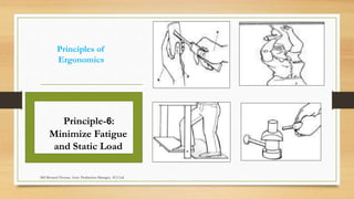 Principles of
Ergonomics
Principle-6:
Minimize Fatigue
and Static Load
Md Mosaruf Hossan, Asstt. Production Manager, ACI Ltd.
 