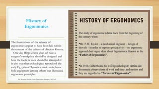 History of
Ergonomics
The foundations of the science of
ergonomics appear to have been laid within
the context of the culture of Ancient Greece.
One day Hippocrates gives of how a
surgeon’s workplace should be designed and
how the tools he uses should be arranged.It
is also true that archaelogical records of the
early Egyptians Dynasties made tools,house
hold equipment among others that illustrated
ergonomic principles.
Md Mosaruf Hossan, Asstt. Production Manager, ACI Ltd.
 