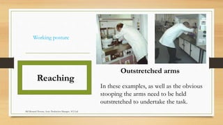 Working posture
Reaching
Outstretched arms
In these examples, as well as the obvious
stooping the arms need to be held
outstretched to undertake the task.
Md Mosaruf Hossan, Asstt. Production Manager, ACI Ltd.
 