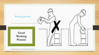 Working posture
Good
Working
Posture
Md Mosaruf Hossan, Asstt. Production Manager, ACI Ltd.
 