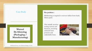 Case Study
Manual
De-blistering
(Packaging /
Manufacturing)
The problem :
Deblistering is required to recover tablets from faulty
blister packs
This initially involves
tearing cartons and
literature, involving
awkward wrist
postures and
undesirable force.
Md Mosaruf Hossan, Asstt. Production Manager, ACI Ltd.
 