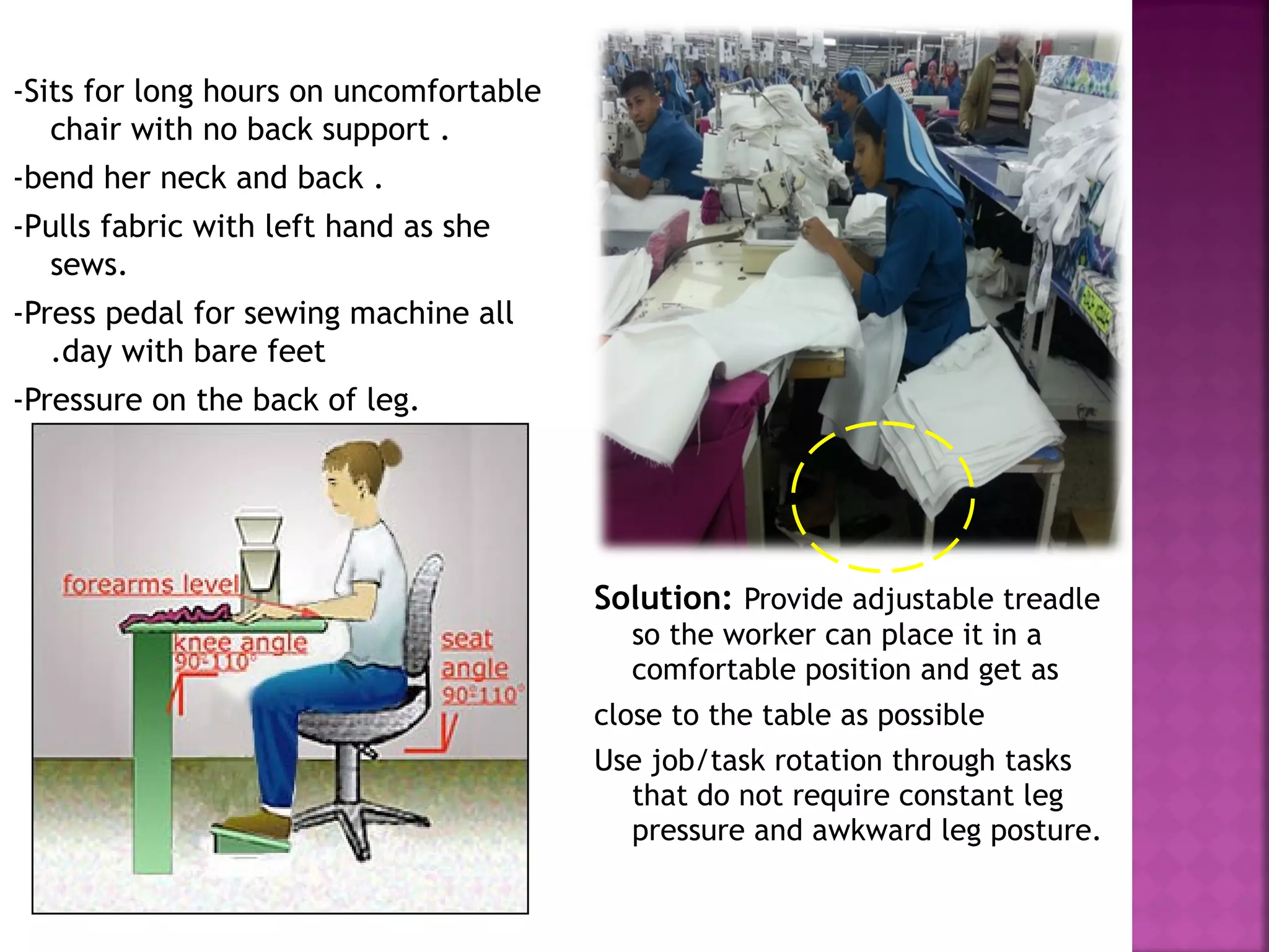 Ergonomics | PPT