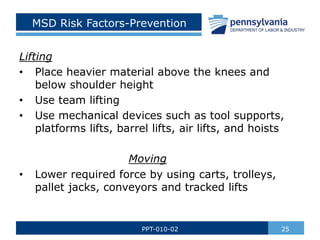 Msd Risk Lift Ergonomics.pptx