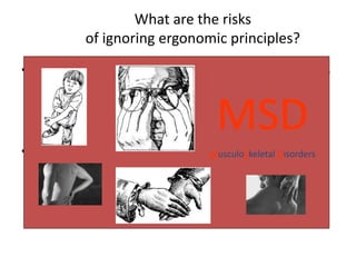 Msd Rsiu Ergonomics.pptx