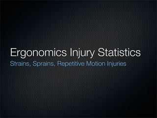 Ergonomics Injury Statistics
Strains, Sprains, Repetitive Motion Injuries