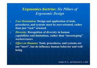 Ergonomics and Human Factors Fundamentals: An introduction | PDF
