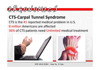 CTS-Carpal Tunnel Syndrome
CTS is the #1 reported medical problem in U.S.
8 million Americans are affected
36% of CTS patients need Unlimited medical treatment
 