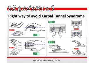 Right way to avoid Carpal Tunnel Syndrome
 
