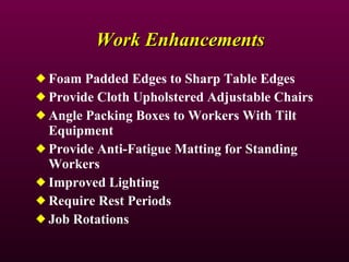 ergonomics-in-the-textile-industry-ppt