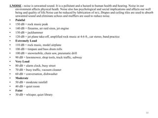 1.NOISE  - noise is unwanted sound. It is a pollutant and a hazard to human health and hearing. Noise in our environment affects physical heath. Noise also has psychological and social implications and affects our well being and quality of life.Noise can be reduced by lubrication of m/c, Drapes and ceiling tiles are used to absorb unwanted sound and eliminate echoes and mufflers are used to reduce noise. Painful 150 dB = rock music peak 140 dB = firearms, air raid siren, jet engine 130 dB = jackhammer 120 dB = jet plane take-off, amplified rock music at 4-6 ft., car stereo, band practice Extremely Loud 110 dB = rock music, model airplane 106 dB = timpani and bass drum rolls 100 dB = snowmobile, chain saw, pneumatic drill 90 dB = lawnmower, shop tools, truck traffic, subway Very Loud 80 dB = alarm clock, busy street 70 dB = busy traffic, vacuum cleaner 60 dB = conversation, dishwasher Moderate 50 dB = moderate rainfall 40 dB = quiet room Faint 30 dB = whisper, quiet library 
