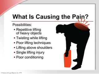 What Is Causing the Pain? Possibilities: Repetitive lifting  of heavy objects  Twisting while lifting Poor lifting techniques Lifting above shoulders Single lifting injury Poor conditioning 