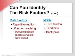 Can You Identify  The Risk Factors?  (cont.) Repetitive motion Lifting or reaching awkward position excessive weight arms raised MSDs Torn tendon Tendinitis Back pain Risk Factors 