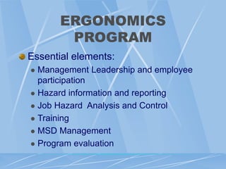 ergonomics types and risk factors and solution | PPT