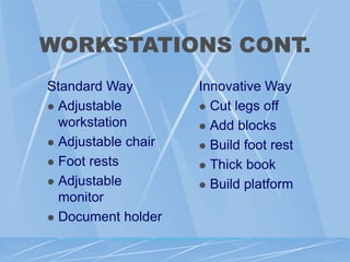 WORKSTATIONS CONT.
Standard Way
 Adjustable
workstation
 Adjustable chair
 Foot rests
 Adjustable
monitor
 Document holder
Innovative Way
 Cut legs off
 Add blocks
 Build foot rest
 Thick book
 Build platform
 