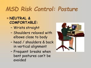 ergonomics[1].pptx