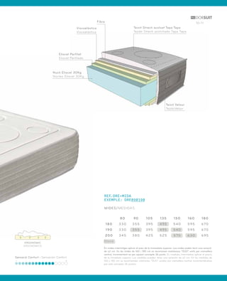 10-11 
ERGONÒMIC 
ERGONÓMICO 
Viscoelàstica 
Viscoelástica 
Eliocel Perfilat 
Eliocel Perfilado 
Sensació Confort - Sensación Confort 
Teixit Strech acolxat Tapa Tapa 
Tejido Strech acolchado Tapa Tapa 
REF.DRE+MIDA 
EXEMPLE: DRE090190 
MIDES/MEDIDAS 
80 90 105 135 150 160 180 
180 330 355 395 495 540 595 670 
190 330 355 395 495 540 595 670 
200 345 380 425 525 570 630 695 
Stock 
En mides intermitges aplicar el preu de la immediata superior. Les mides poden tenir una variació 
de ±2 cm. En les mides de 160 i 180 cm es recomanen matalassos “DUO” units per cremallera 
central, incrementant-se per aquest concepte 36 punts. En medidas intermedias aplicar el precio 
de la inmediata superior. Las medidas pueden tener una variación de ±2 cm. En las medidas de 
160 y 180 cm se recomiendan colchones “DUO” unidos por cremallera central, incrementándose 
por este concepto 36 puntos. 
Nucli Eliocel 30Kg 
Núcleo Eliocel 30Kg 
Fibra 
Teixit Velour 
Tejido Velour 
 