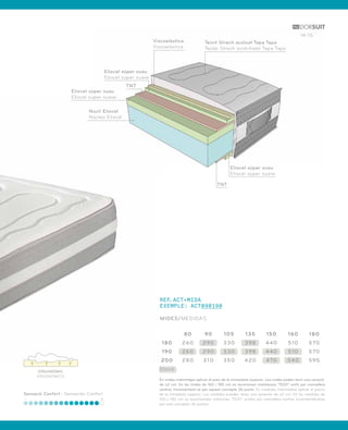 14-15 
ERGONÒMIC 
ERGONÓMICO 
Sensació Confort - Sensación Confort 
Teixit Strech acolxat Tapa Tapa 
Tejido Strech acolchado Tapa Tapa 
REF.ACT+MIDA 
EXEMPLE: ACT090190 
MIDES/MEDIDAS 
Eliocel súper suau 
Eliocel super suave 
80 90 105 135 150 160 180 
180 260 290 330 398 440 510 570 
190 260 290 330 398 440 510 570 
200 280 310 350 420 470 540 595 
Stock 
En mides intermitges aplicar el preu de la immediata superior. Les mides poden tenir una variació 
de ±2 cm. En les mides de 160 i 180 cm es recomanen matalassos “DUO” units per cremallera 
central, incrementant-se per aquest concepte 36 punts. En medidas intermedias aplicar el precio 
de la inmediata superior. Las medidas pueden tener una variación de ±2 cm. En las medidas de 
160 y 180 cm se recomiendan colchones “DUO” unidos por cremallera central, incrementándose 
por este concepto 36 puntos. 
Eliocel súper suau 
Eliocel super suave 
Eliocel súper suau 
Eliocel super suave 
Viscoelàstica 
Viscoelástica 
TNT 
TNT 
Nucli Eliocel 
Núcleo Eliocel 
 