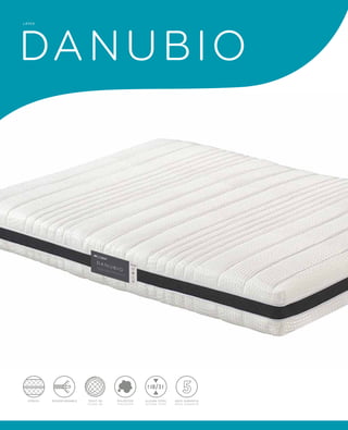 LÀTEXD 
ANUBIO 
18/21 
STRECH DESENFUNDABLE ANYS GARANTIA 
AÑOS GARANTÍA 
POLIÈSTER 
POLIÉSTER 
ALÇADA TOTAL 
ALTURA TOTAL 
TEIXIT 3D 
TEJIDO 3D 
 