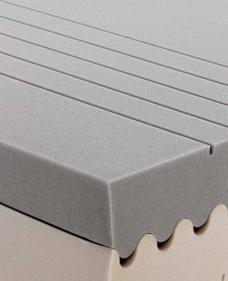 Sensació Confort - Sensación Confort 
 