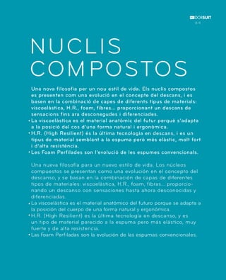 NUCLIS 
COMPOSTOS 
8-9 
Una nova filosofia per un nou estil de vida. Els nuclis compostos 
es presenten com una evolució en el concepte del descans, i es 
basen en la combinació de capes de diferents tipus de materials: 
viscoelàstica, H.R., foam, fibres… proporcionant un descans de 
sensacions fins ara desconegudes i diferenciades. 
La viscoelàstica es el material anatòmic del futur perquè s’adapta 
a la posició del cos d’una forma natural i ergonòmica. 
H.R. (High Resilient) és la última tecnologia en descans, i es un 
tipus de material semblant a la espuma però més elàstic, molt fort 
i d’alta resistència. 
Les Foam Perfilades son l’evolució de les espumes convencionals. 
Una nueva filosofía para un nuevo estilo de vida. Los núcleos 
compuestos se presentan como una evolución en el concepto del 
descanso, y se basan en la combinación de capas de diferentes 
tipos de materiales: viscoelástica, H.R., foam, fibras… proporcio-nando 
un descanso con sensaciones hasta ahora desconocidas y 
diferenciadas. 
La viscoelástica es el material anatómico del futuro porque se adapta a 
la posición del cuerpo de una forma natural y ergonómica. 
H.R. (High Resilient) es la última tecnología en descanso, y es 
un tipo de material parecido a la espuma pero más elástico, muy 
fuerte y de alta resistencia. 
Las Foam Perfiladas son la evolución de las espumas convencionales. 
 