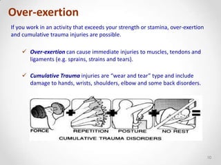 Handling objects that are sharp, very hot, or very cold.