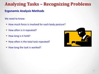 Long periods of work without a change in body posture.Effects on the CompanyEffects on the OperatorFatigue
