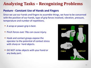 Illness – sprains, back ache, etc.