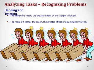 Frustration & Irritation