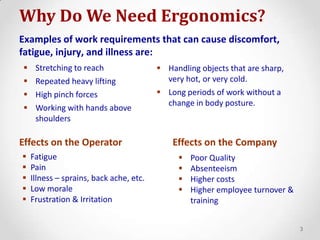 Used to prevent injuries and illnesses associated with the design of physical work.