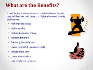 Science of fitting the work to the user instead of forcing the user to fit the work.
