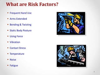 Why Do We Need Ergonomics?Examples of work requirements that can cause discomfort, fatigue, injury, and illness are:Stretching to reach