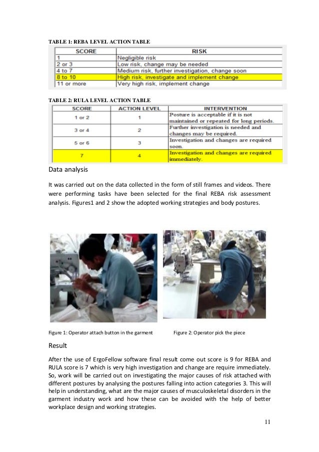 Ergonomics in apparel manufacturing