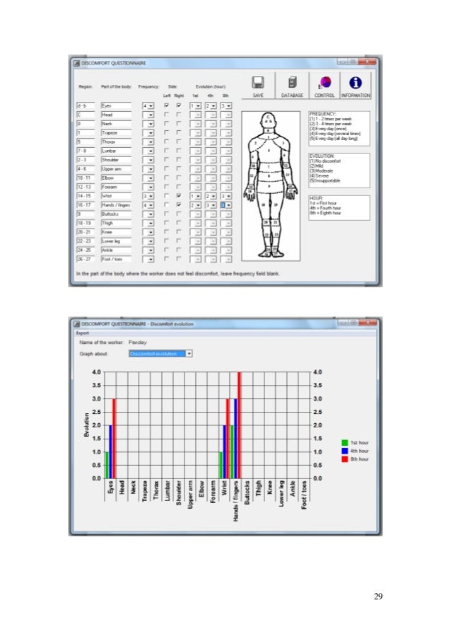 Ergonomics in apparel manufacturing