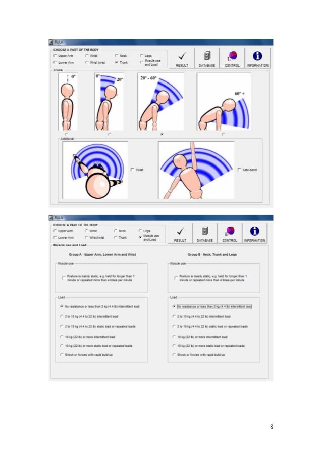 Ergonomics in apparel manufacturing