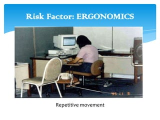 Risk Factor: ERGONOMICS

Repetitive movement

 