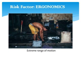 Risk Factor: ERGONOMICS

Extreme range of motion

 