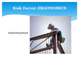 Risk Factor: ERGONOMICS

Awkward posture

 
